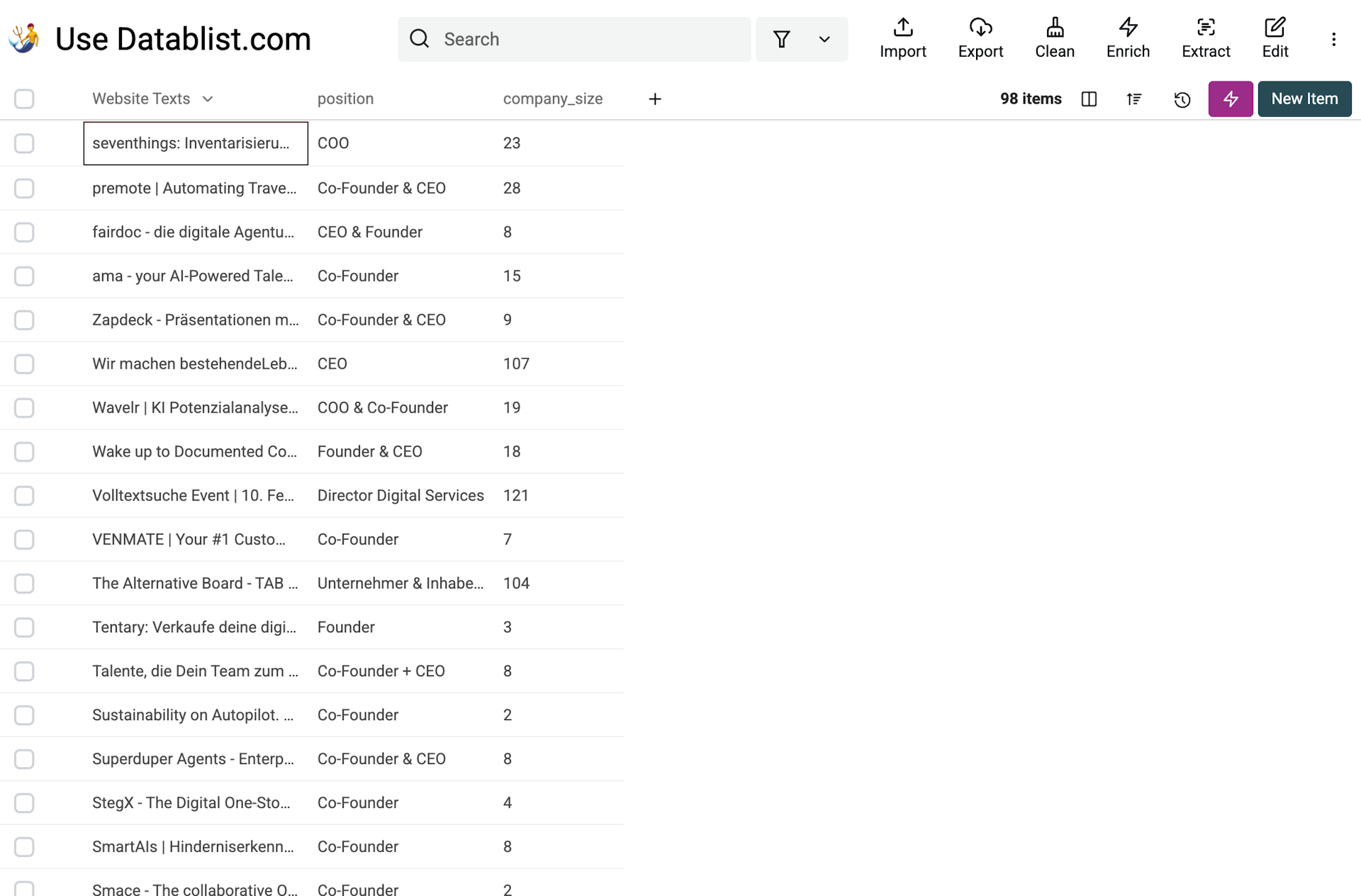 List of prospects with information to score on.